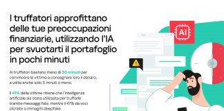 Come perdere 770 euro su WhatsApp in 30 minuti: l’indagine sulle nuove truffe digitali