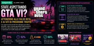 State aspettando GTA VI? Attenzione alle false beta e ai siti di preordine truffa