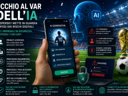 Infografica sui rischi dell'AI generativa durante i Mondiali: phishing, truffe online, privacy e protezione dei dati personali secondo Kaspersky.