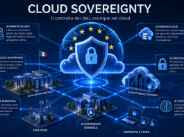 Illustrazione di un'infrastruttura cloud sovrana con data center, cloud distribuiti e flussi di dati protetti che rappresentano il concetto di Cloud Sovereignty.