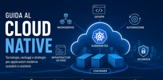 Schema del Cloud Native con Kubernetes, container, microservizi e cloud ibrido
