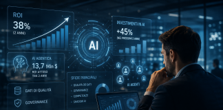 dashboard di intelligenza artificiale con indicatori di ROI, governance dei dati e AI agentica in un ambiente enterprise.