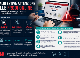 Saldi estivi 2026: cresce il rischio di frodi online, oltre 58.800 carte italiane compromesse nel 2025